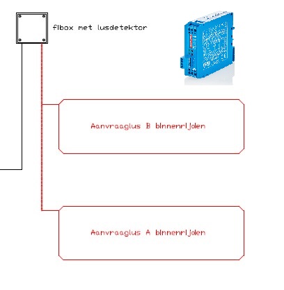 [LUS.002] Aanvraaglus (twee stuks) + detector 2K voor regeling verkeerslicht