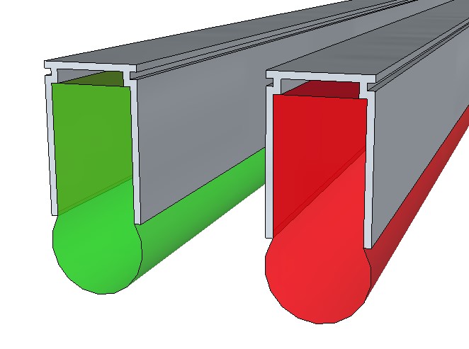 [ARM.036] Bande LED rouge/verte VAC600 + alimentation